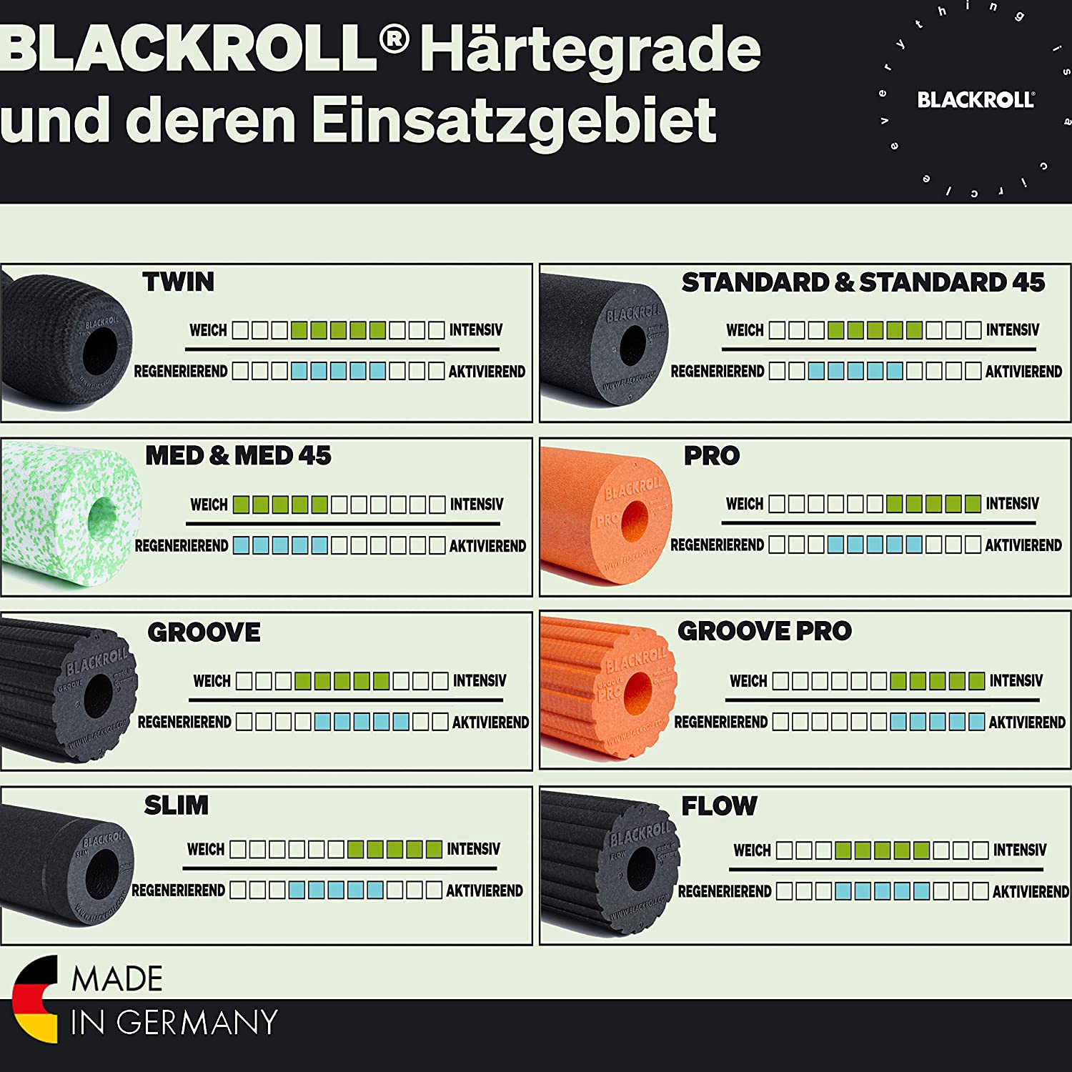 t-space-blackroll-standard_hart_08